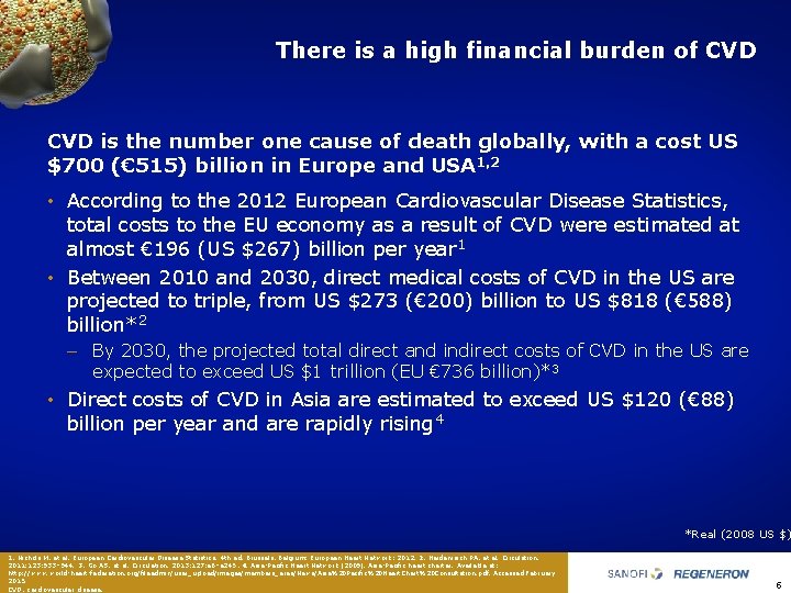 There is a high financial burden of CVD is the number one cause of