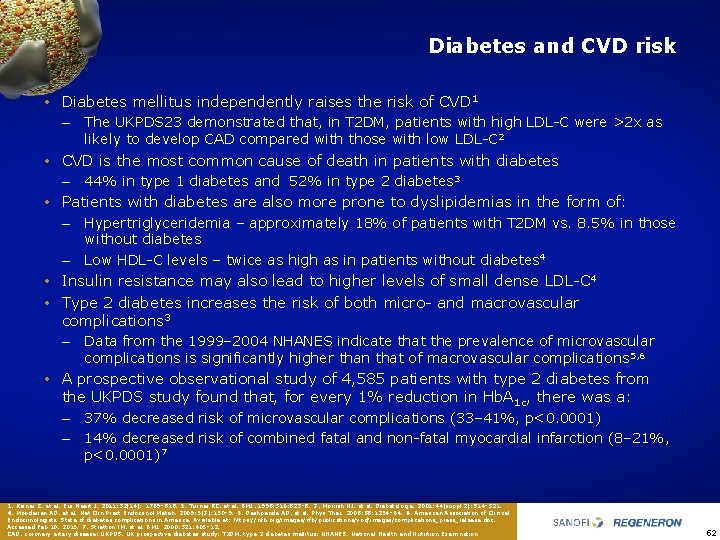 Diabetes and CVD risk • Diabetes mellitus independently raises the risk of CVD 1