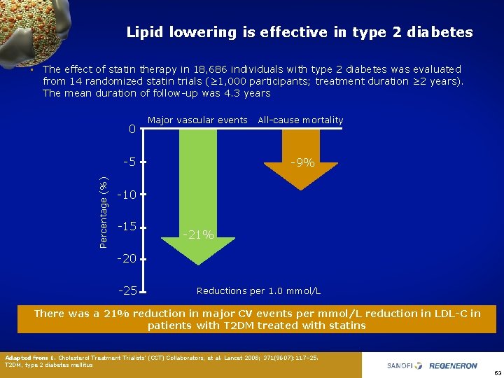 Lipid lowering is effective in type 2 diabetes • The effect of statin therapy
