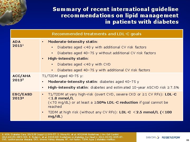 Summary of recent international guideline recommendations on lipid management in patients with diabetes Recommended