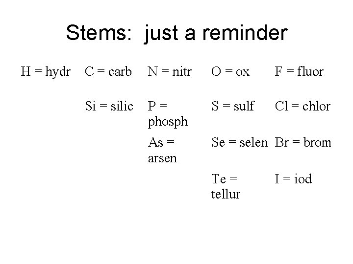 Stems: just a reminder H = hydr C = carb N = nitr O