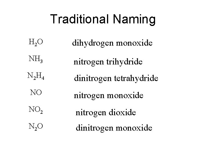 Traditional Naming H 2 O dihydrogen monoxide NH 3 nitrogen trihydride N 2 H