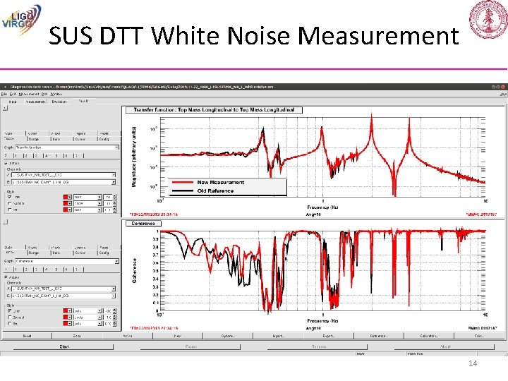 SUS DTT White Noise Measurement 14 