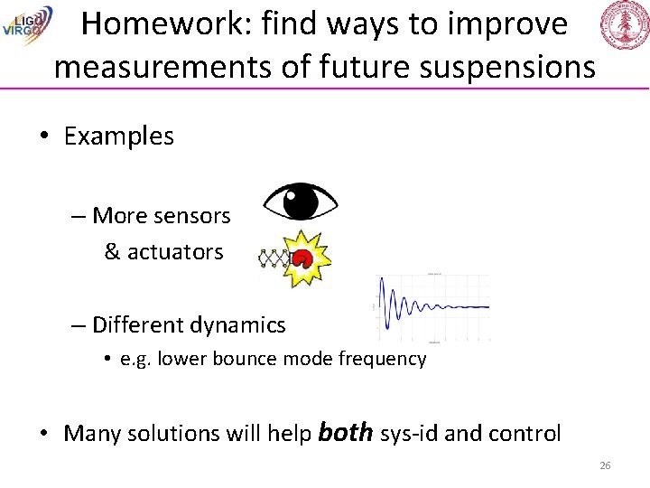 Homework: find ways to improve measurements of future suspensions • Examples – More sensors