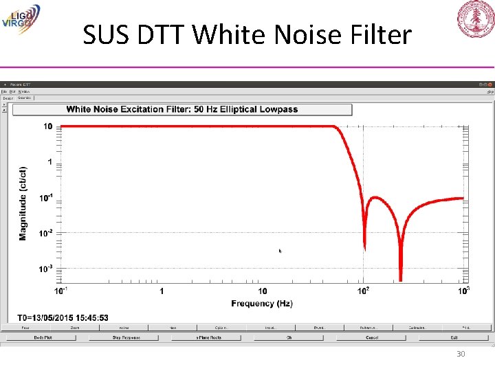 SUS DTT White Noise Filter 30 