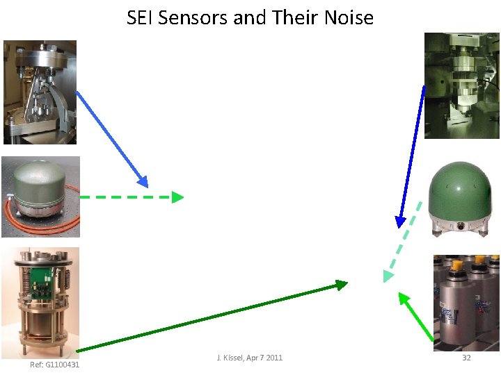 SEI Sensors and Their Noise Ref: G 1100431 J. Kissel, Apr 7 2011 32