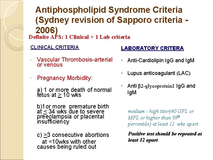 Antiphospholipid Syndrome Criteria (Sydney revision of Sapporo criteria 2006) Definite APS: 1 Clinical +