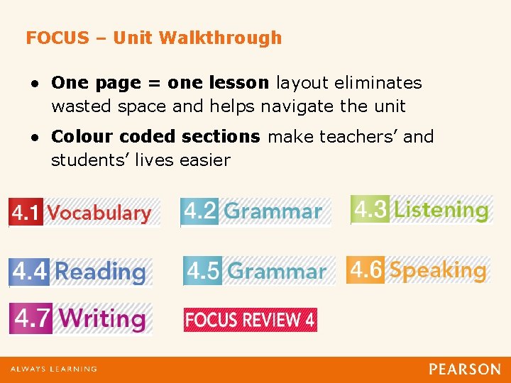 FOCUS – Unit Walkthrough ● One page = one lesson layout eliminates wasted space