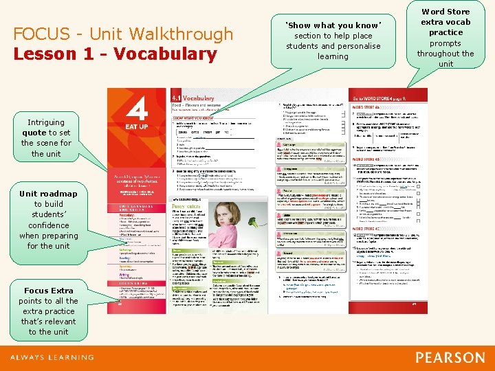 FOCUS - Unit Walkthrough Lesson 1 - Vocabulary Intriguing quote to set the scene