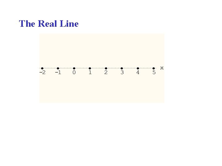 The Real Line 