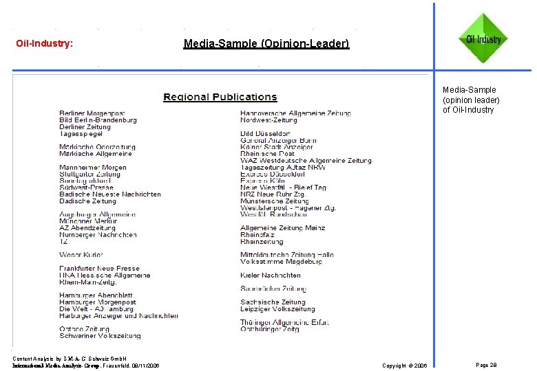 Oil-Industry: Media-Sample (Opinion-Leader) Media-Sample (opinion leader) of Oil-Industry Content Analysis by I-M-A-G Schweiz Gmb.