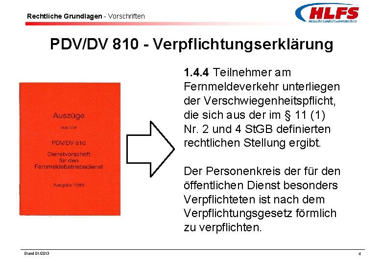 Rechtliche Grundlagen - Vorschriften PDV/DV 810 - Verpflichtungserklärung 1. 4. 4 Teilnehmer am Fernmeldeverkehr