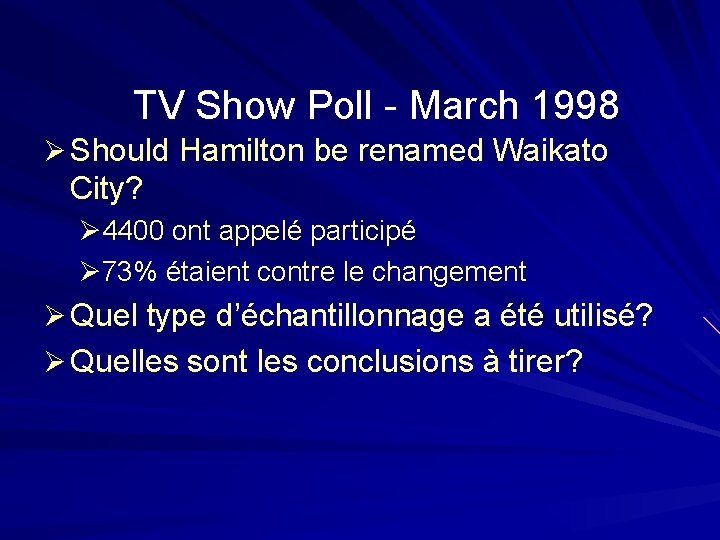 TV Show Poll - March 1998 Ø Should Hamilton be renamed Waikato City? Ø