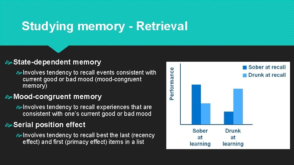 Studying memory - Retrieval State-dependent memory Involves tendency to recall events consistent with current Studying memory - Retrieval State-dependent memory Involves tendency to recall events consistent with current