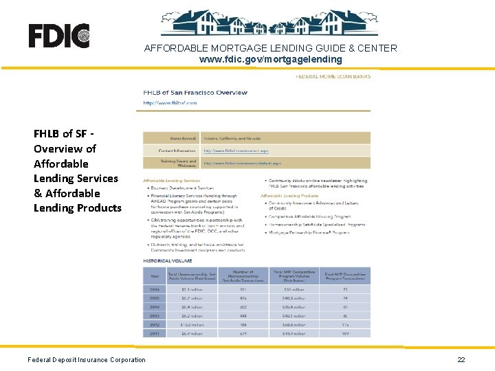 AFFORDABLE MORTGAGE LENDING GUIDE & CENTER www. fdic. gov/mortgagelending FHLB of SF Overview of