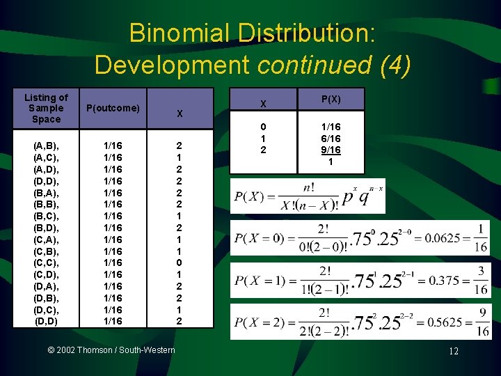 Binomial Distribution: Development continued (4) Listing of Sample Space P(outcome) (A, B), (A, C), Binomial Distribution: Development continued (4) Listing of Sample Space P(outcome) (A, B), (A, C),