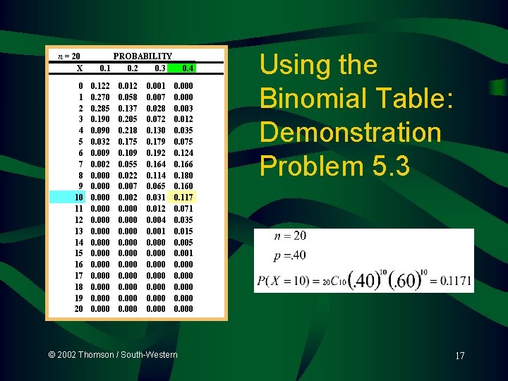 n = 20 X 0 1 2 3 4 5 6 7 8 9 n = 20 X 0 1 2 3 4 5 6 7 8 9
