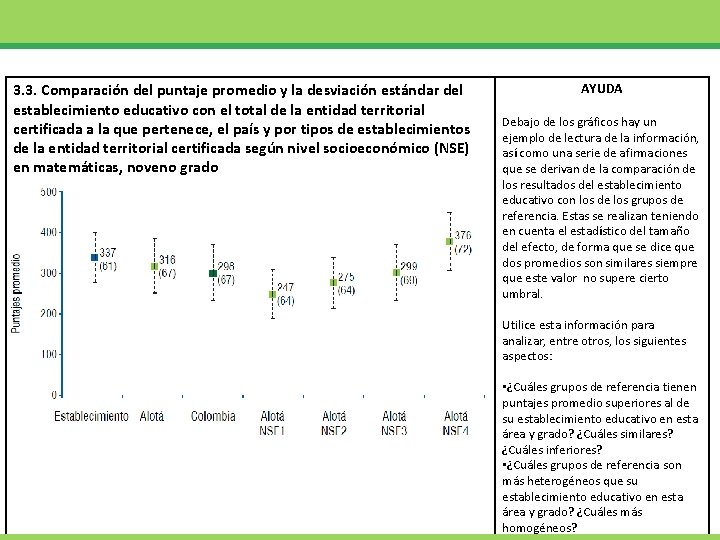 3. 3. Comparación del puntaje promedio y la desviación estándar del establecimiento educativo con