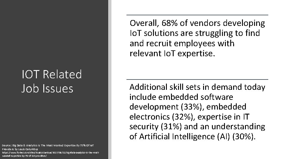 Overall, 68% of vendors developing Io. T solutions are struggling to find and recruit