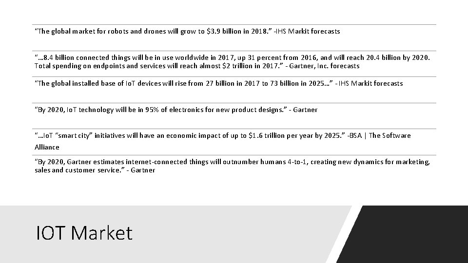 “The global market for robots and drones will grow to $3. 9 billion in