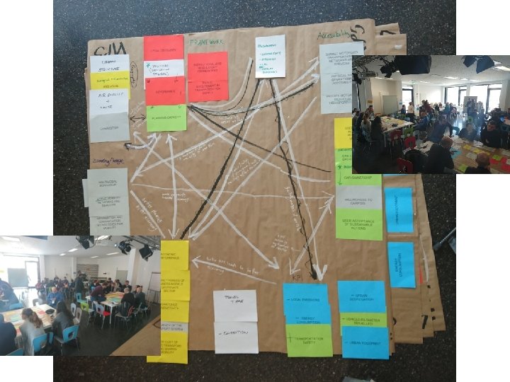 17 CIVITAS Forum • September 2018 • Umeå • Helber López 