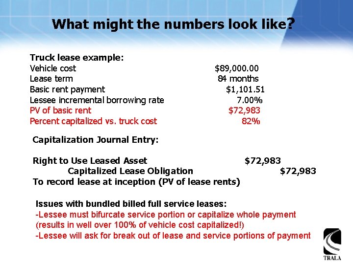 What might the numbers look like? Truck lease example: Vehicle cost Lease term Basic