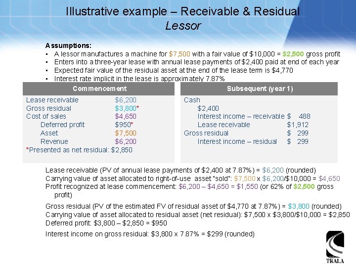 Illustrative example – Receivable & Residual Lessor Assumptions: • A lessor manufactures a machine