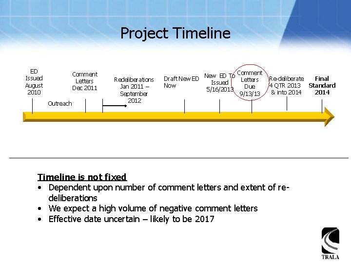 Project Timeline ED Issued August 2010 Comment Letters Dec 2011 Outreach Redeliberations Jan 2011