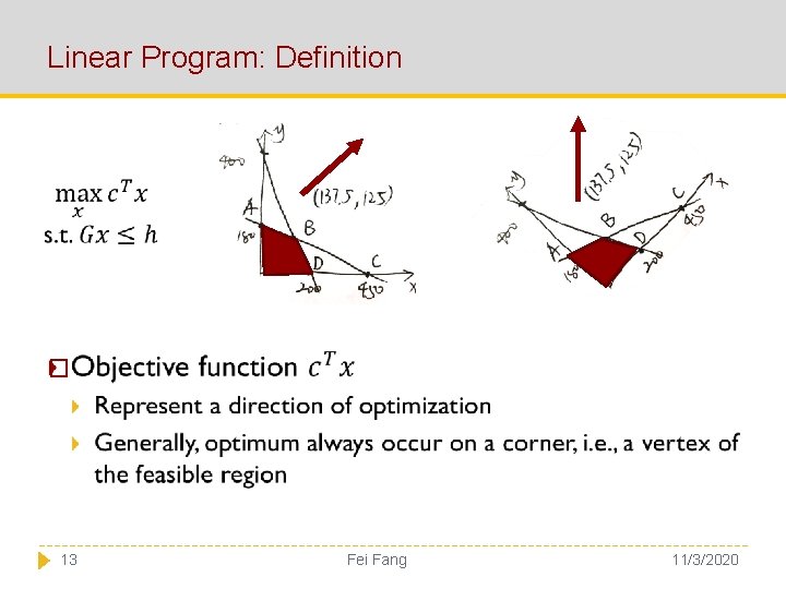 Linear Program: Definition � 13 Fei Fang 11/3/2020 