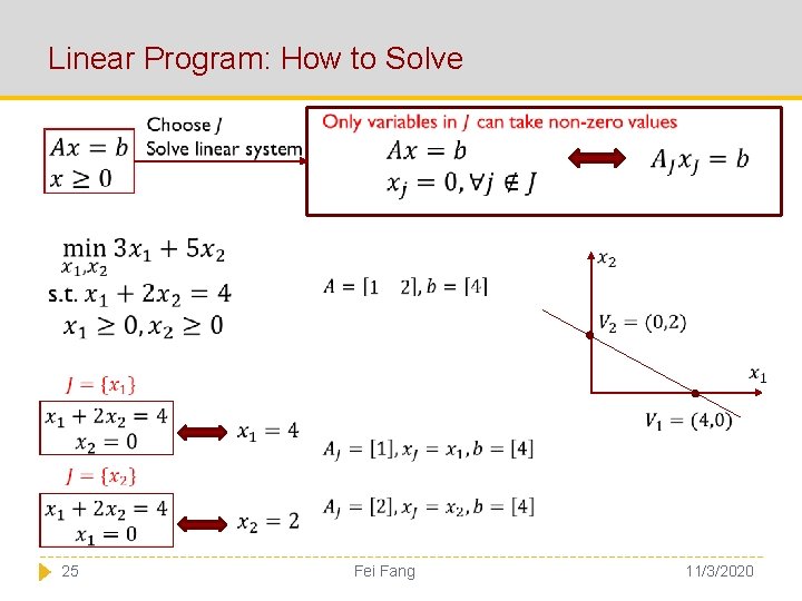 Linear Program: How to Solve 25 Fei Fang 11/3/2020 