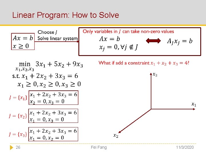 Linear Program: How to Solve 26 Fei Fang 11/3/2020 