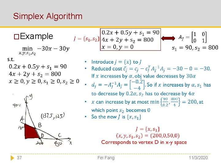 Simplex Algorithm �Example 37 Fei Fang 11/3/2020 