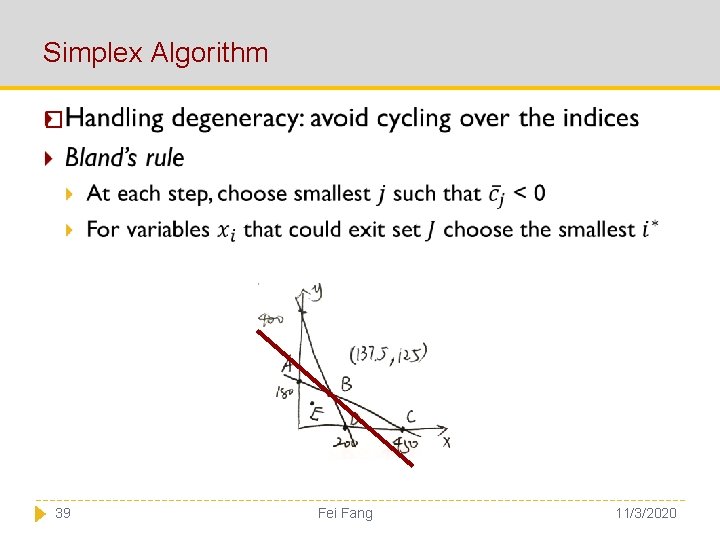 Simplex Algorithm � 39 Fei Fang 11/3/2020 