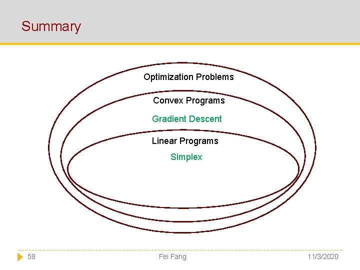 Summary Optimization Problems Convex Programs Gradient Descent Linear Programs Simplex 58 Fei Fang 11/3/2020