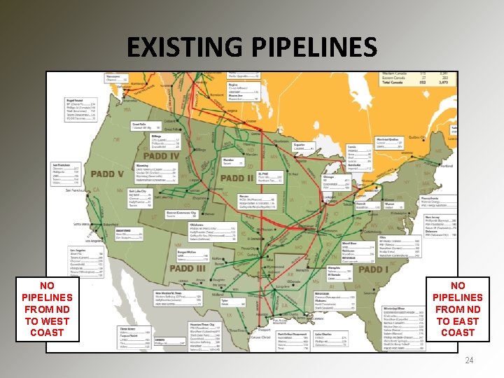 EXISTING PIPELINES NO PIPELINES FROM ND TO WEST COAST NO PIPELINES FROM ND TO