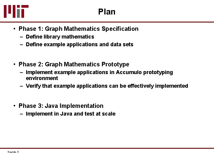 Plan • Phase 1: Graph Mathematics Specification – Define library mathematics – Define example