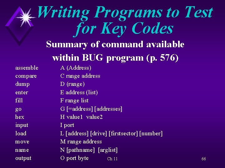 Writing Programs to Test for Key Codes Summary of command available within BUG program