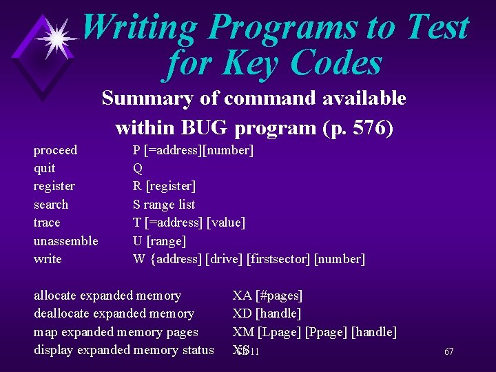 Writing Programs to Test for Key Codes Summary of command available within BUG program