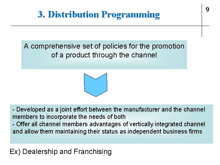 3. Distribution Programming A comprehensive set of policies for the promotion of a product