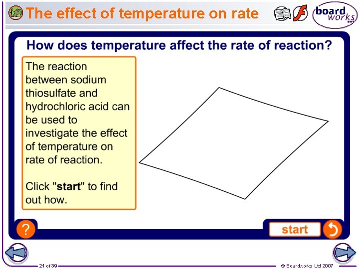 The effect of temperature on rate 21 of 39 © Boardworks Ltd 2007 