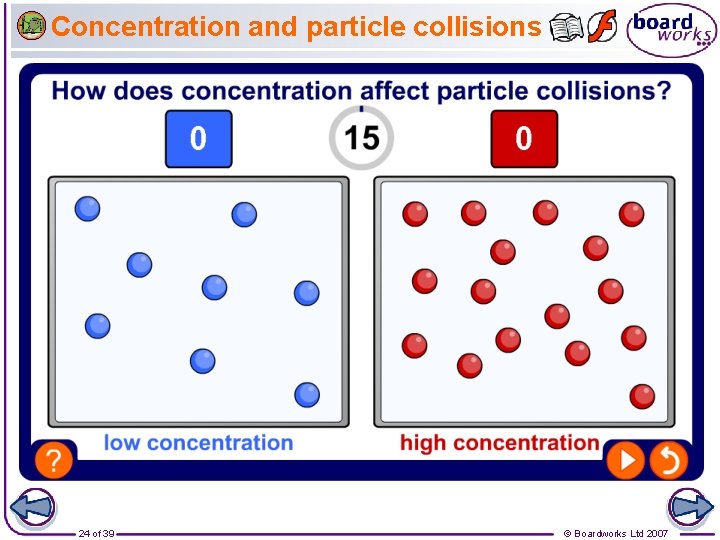 Concentration and particle collisions 24 of 39 © Boardworks Ltd 2007 