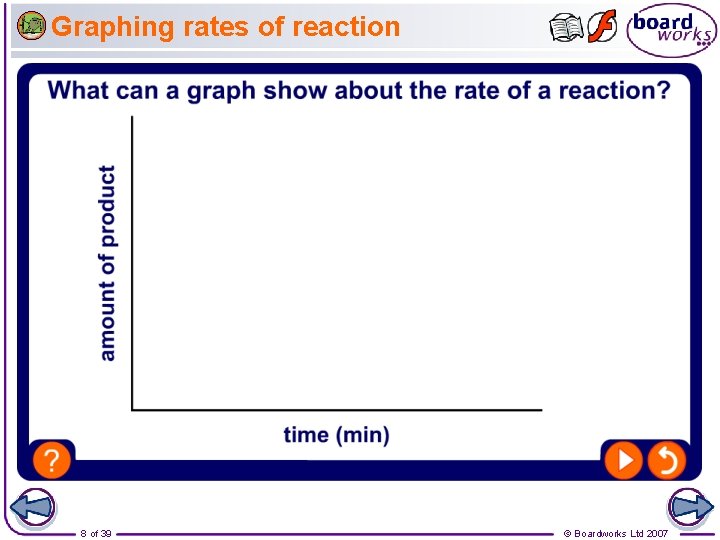 Graphing rates of reaction 8 of 39 © Boardworks Ltd 2007 