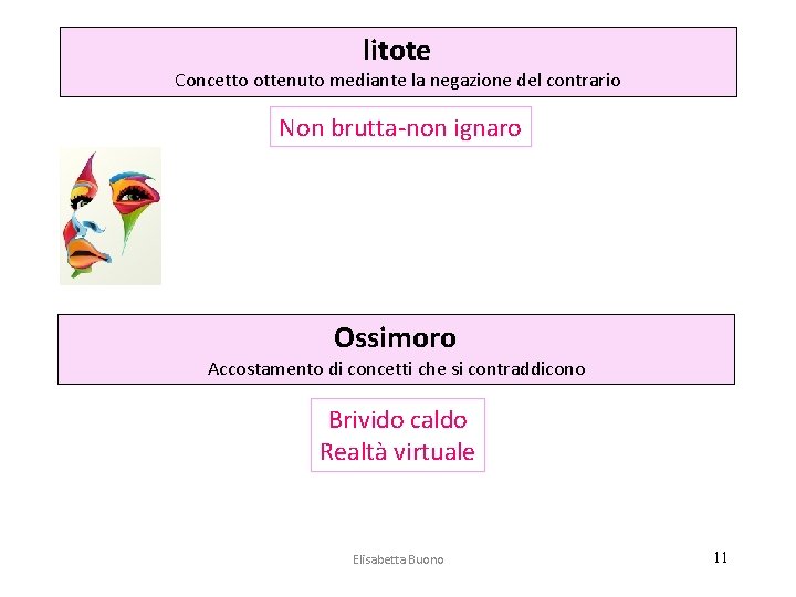 litote Concetto ottenuto mediante la negazione del contrario Non brutta-non ignaro Ossimoro Accostamento di