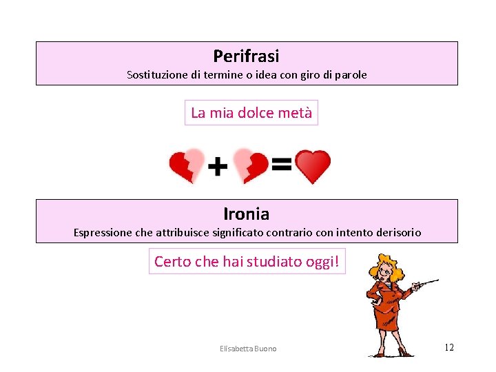 Perifrasi Sostituzione di termine o idea con giro di parole La mia dolce metà