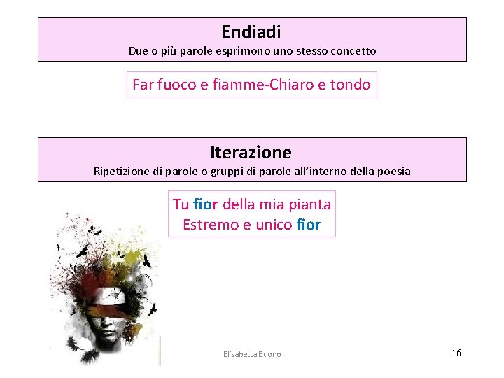 Endiadi Due o più parole esprimono uno stesso concetto Far fuoco e fiamme-Chiaro e