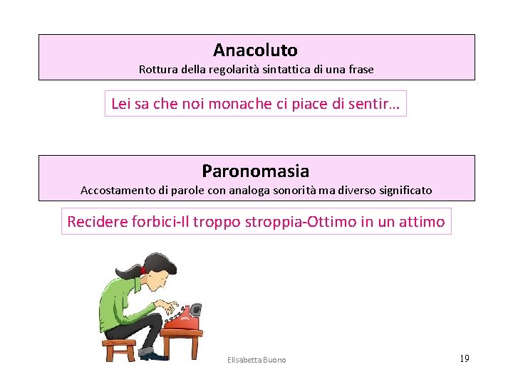 Anacoluto Rottura della regolarità sintattica di una frase Lei sa che noi monache ci