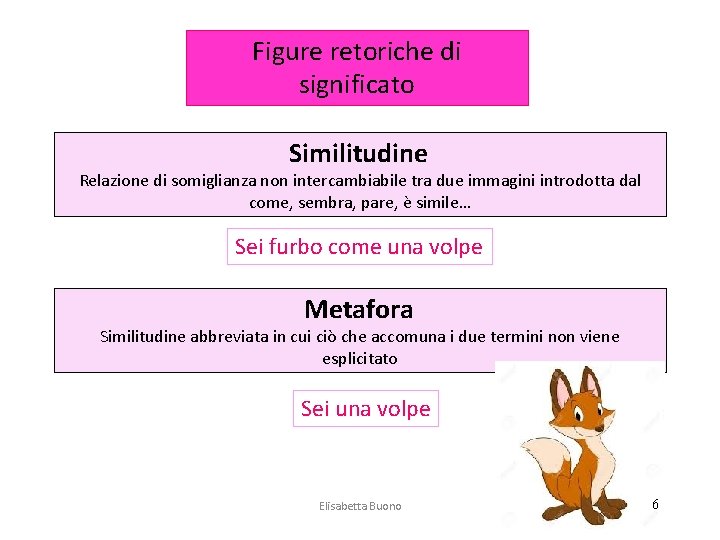 Figure retoriche di significato Similitudine Relazione di somiglianza non intercambiabile tra due immagini introdotta