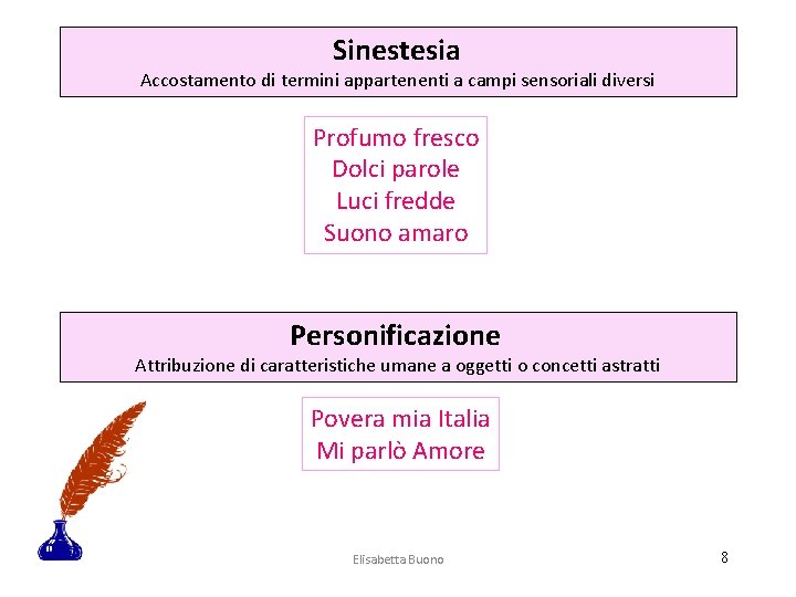 Sinestesia Accostamento di termini appartenenti a campi sensoriali diversi Profumo fresco Dolci parole Luci