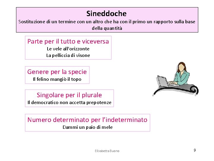 Sineddoche Sostituzione di un termine con un altro che ha con il primo un