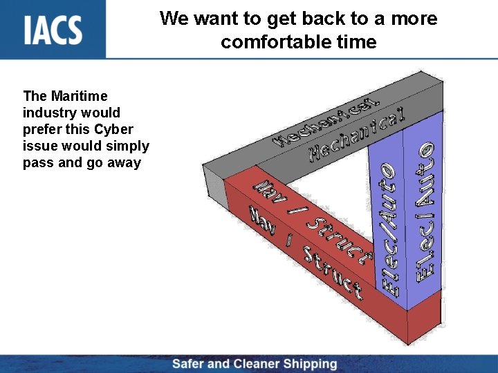 We want to get back to a more comfortable time The Maritime industry would